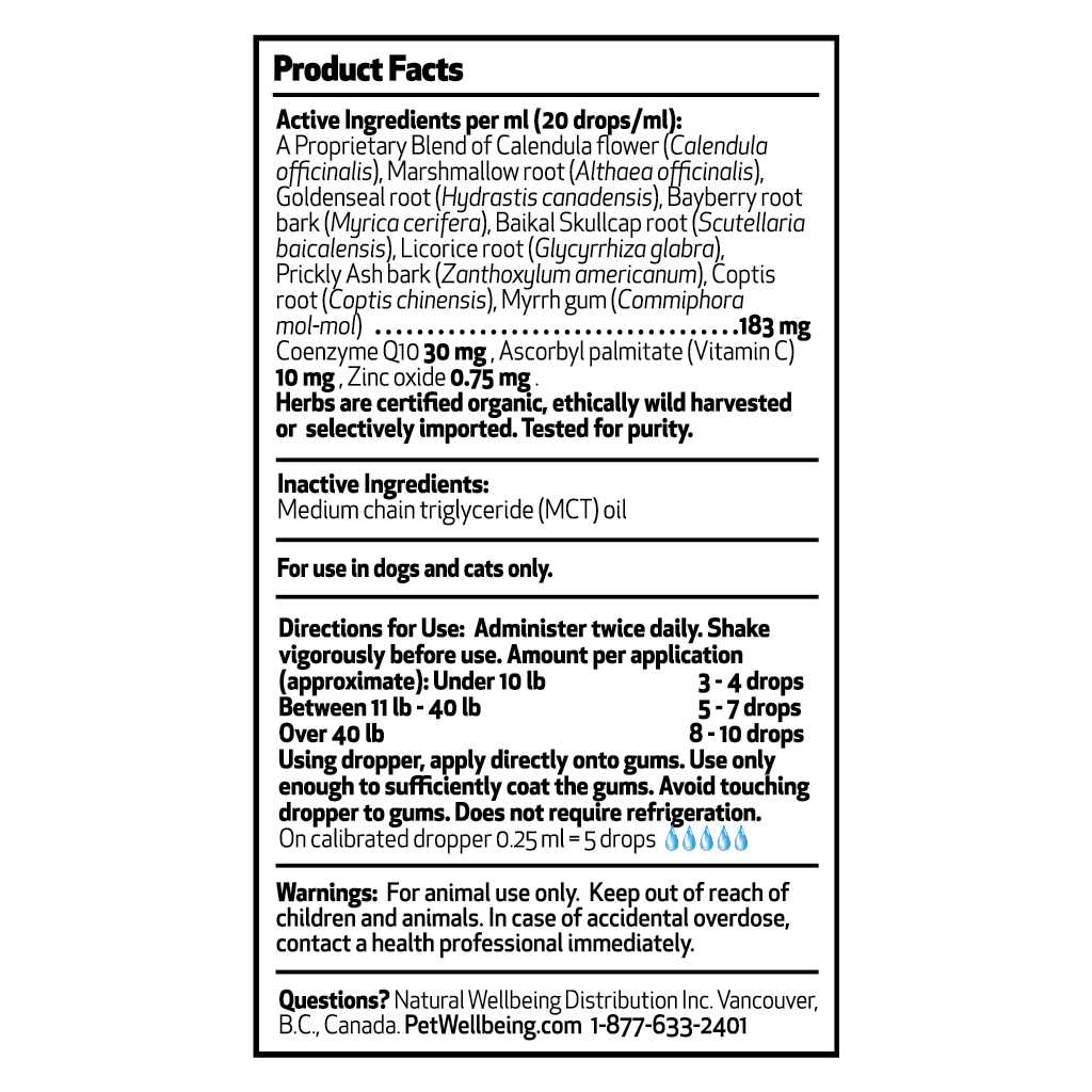 Healthy Gums for Feline Periodontal Health S732
