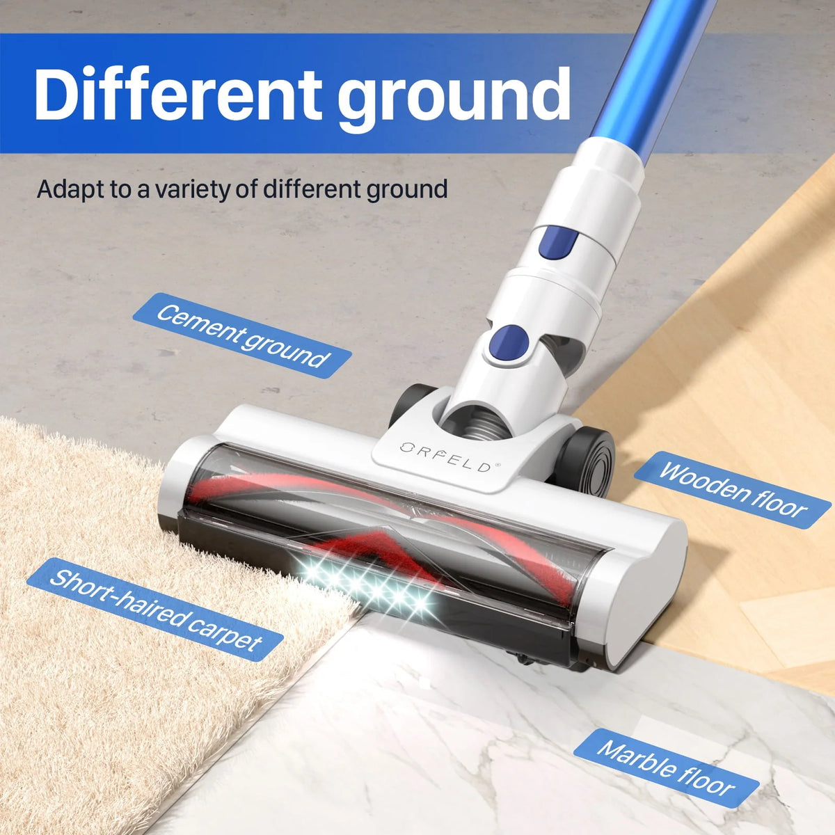 Cordless Vacuum Cleaner with 2200mAh Battery A795