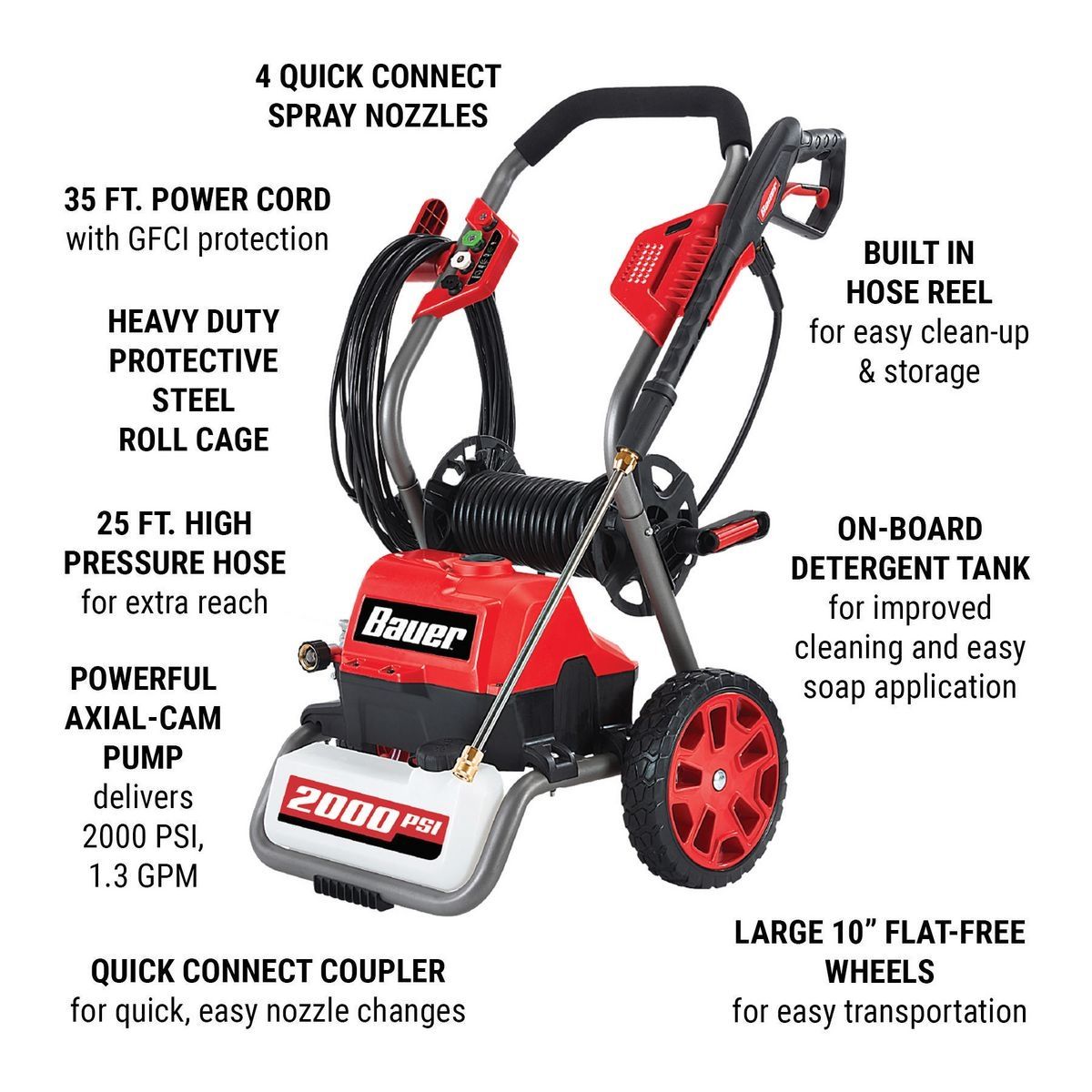 2000 PSI 1.3 GPM Electric Pressure Washer C571121