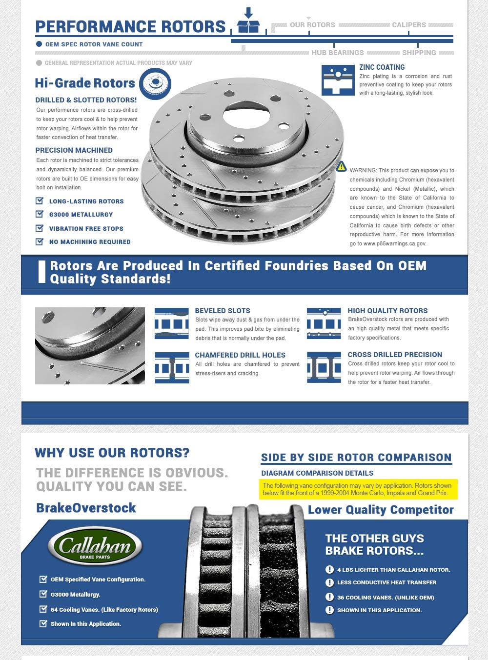 Drilled & Slotted 8 Lug Rotors C51757