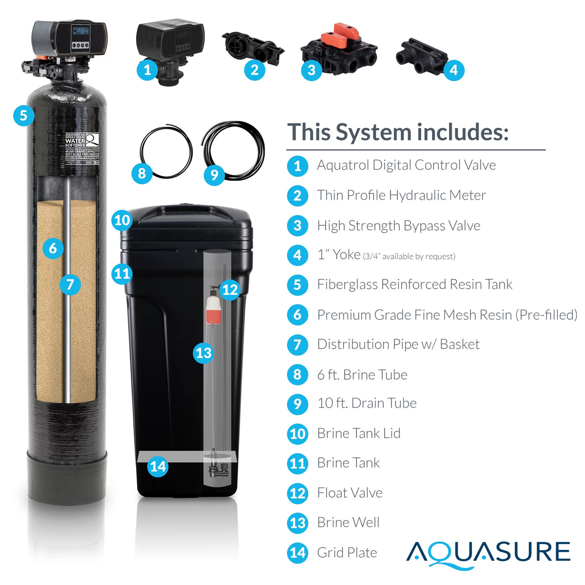 48,000 Grains Water Softener with Digital Head J51481