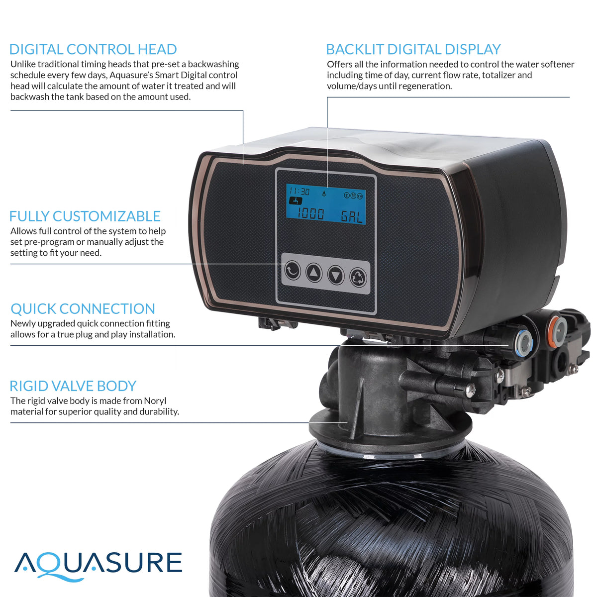 48,000 Grains Water Softener with Digital Head J51481