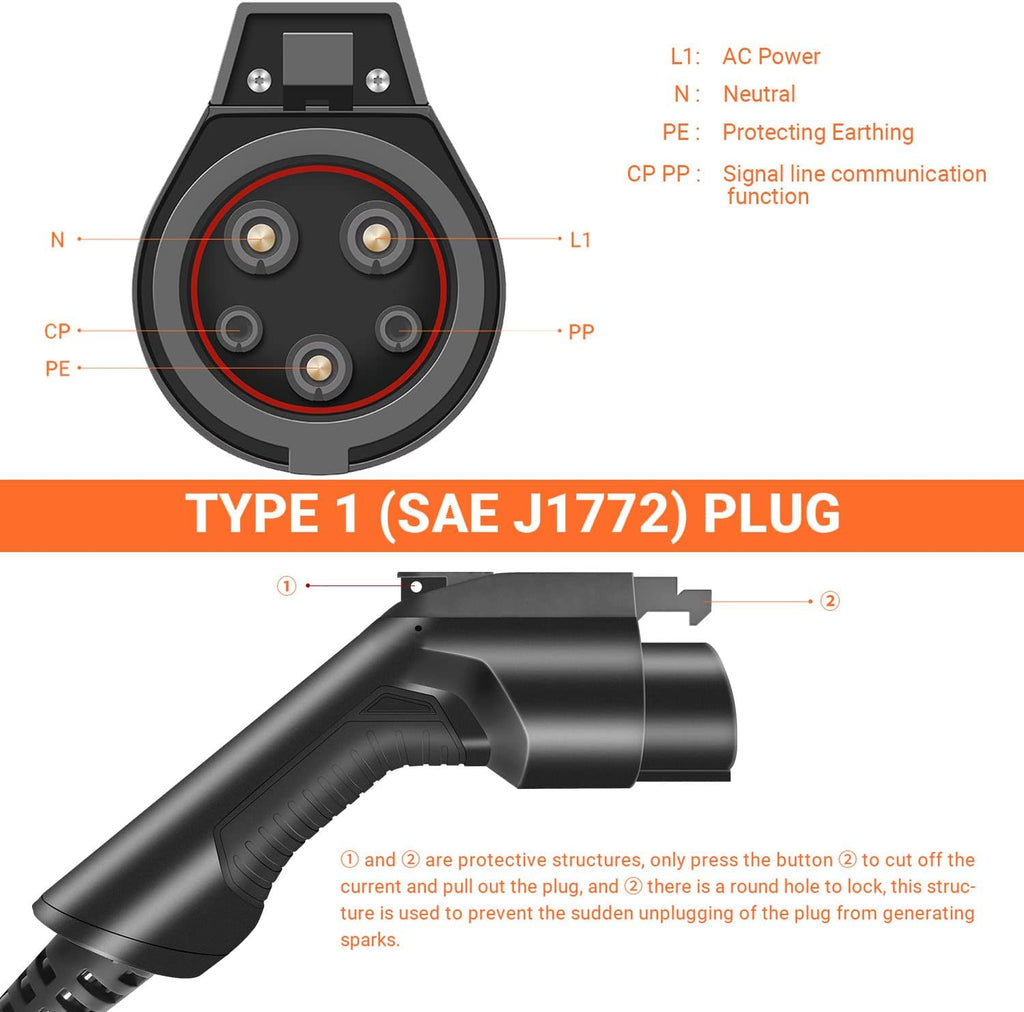 40Amp Level 2 Electric Vehicle Charger SAE J1772 NEMA14-50 25ft I8846