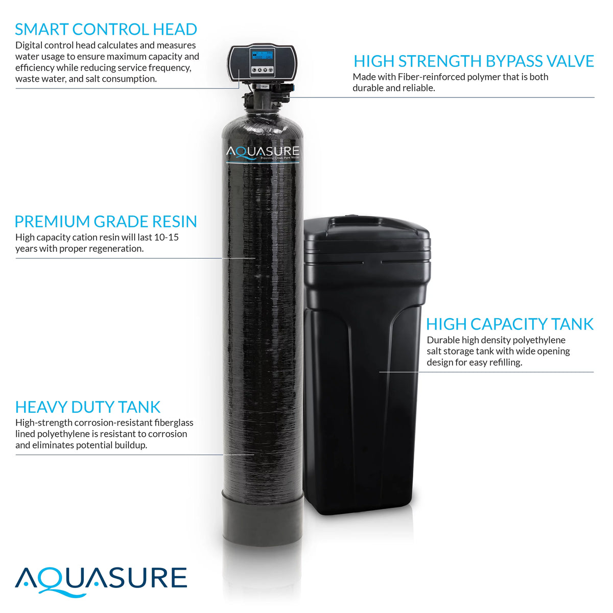 48,000 Grains Water Softener with Digital Head J51481