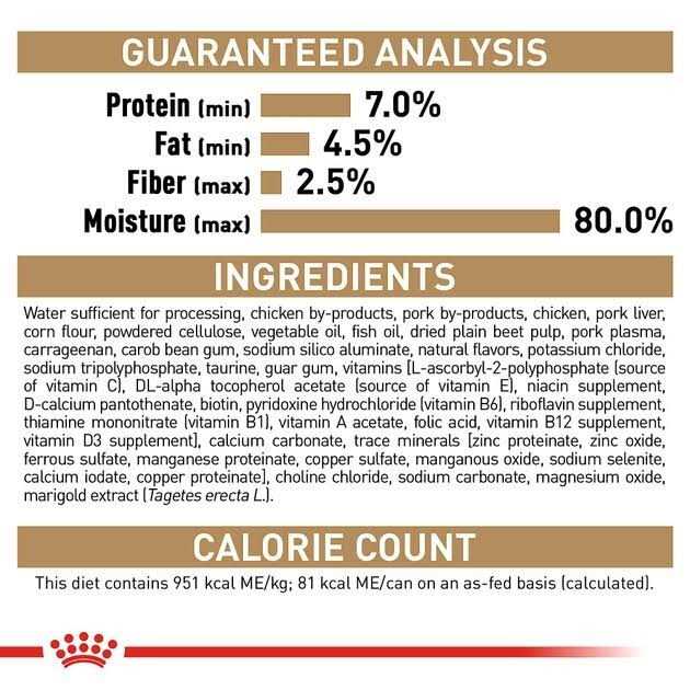 Yorkshire Terrier Adult Loaf In Sauce Dog Food Z439858