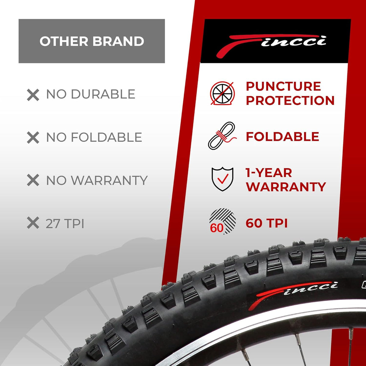 Pair 29 x 2.25 Inch 57-622 Foldable 60 TPI Nylon Protection Tires D9919