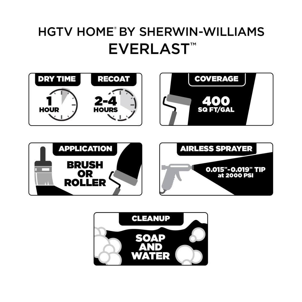 5-Gallon Exterior Paint S283400