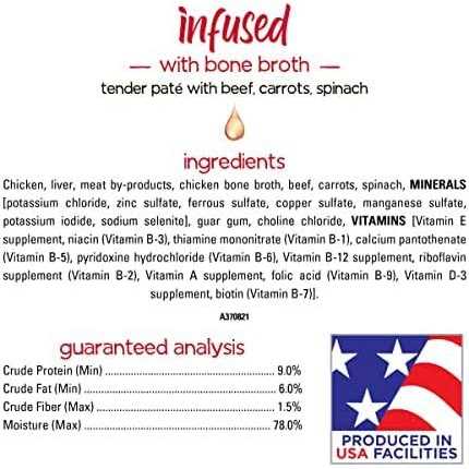 Dog Food F803