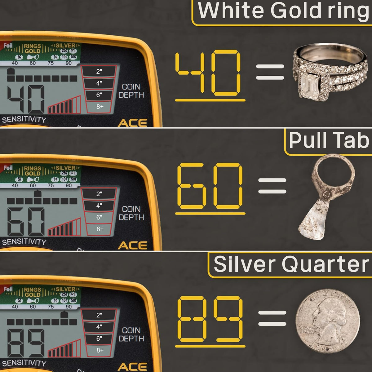 Metal Detector with Pinpointer, Edge Digger and Bag G461