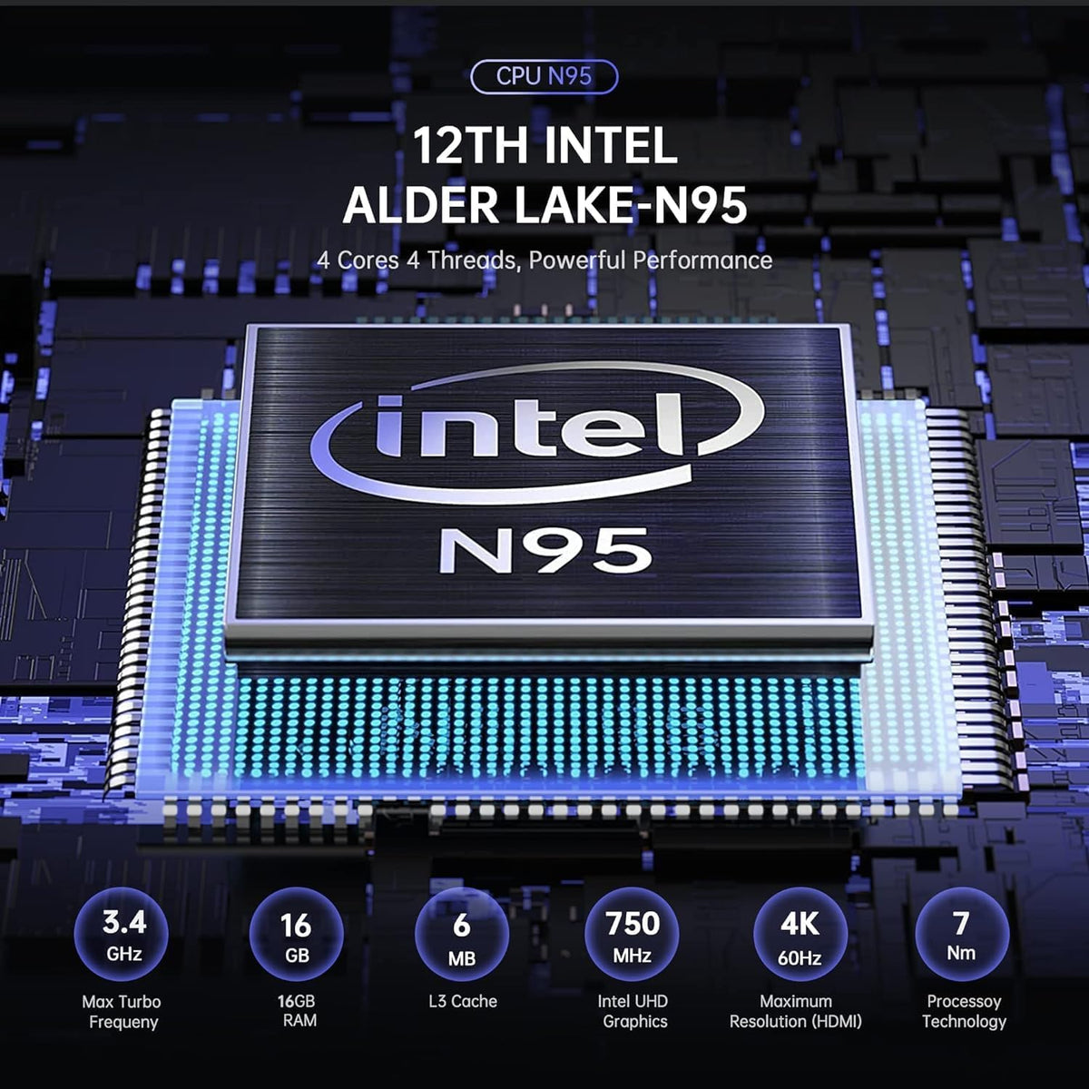 Mini PC Intel 12th Gen N95 16GB LPDDR5 512GB M.2 SSD G4835