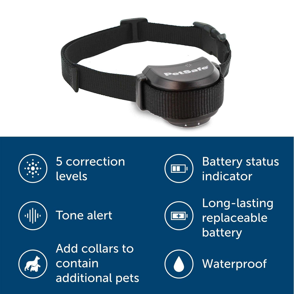 Wireless Fence Receiver Collar M599117