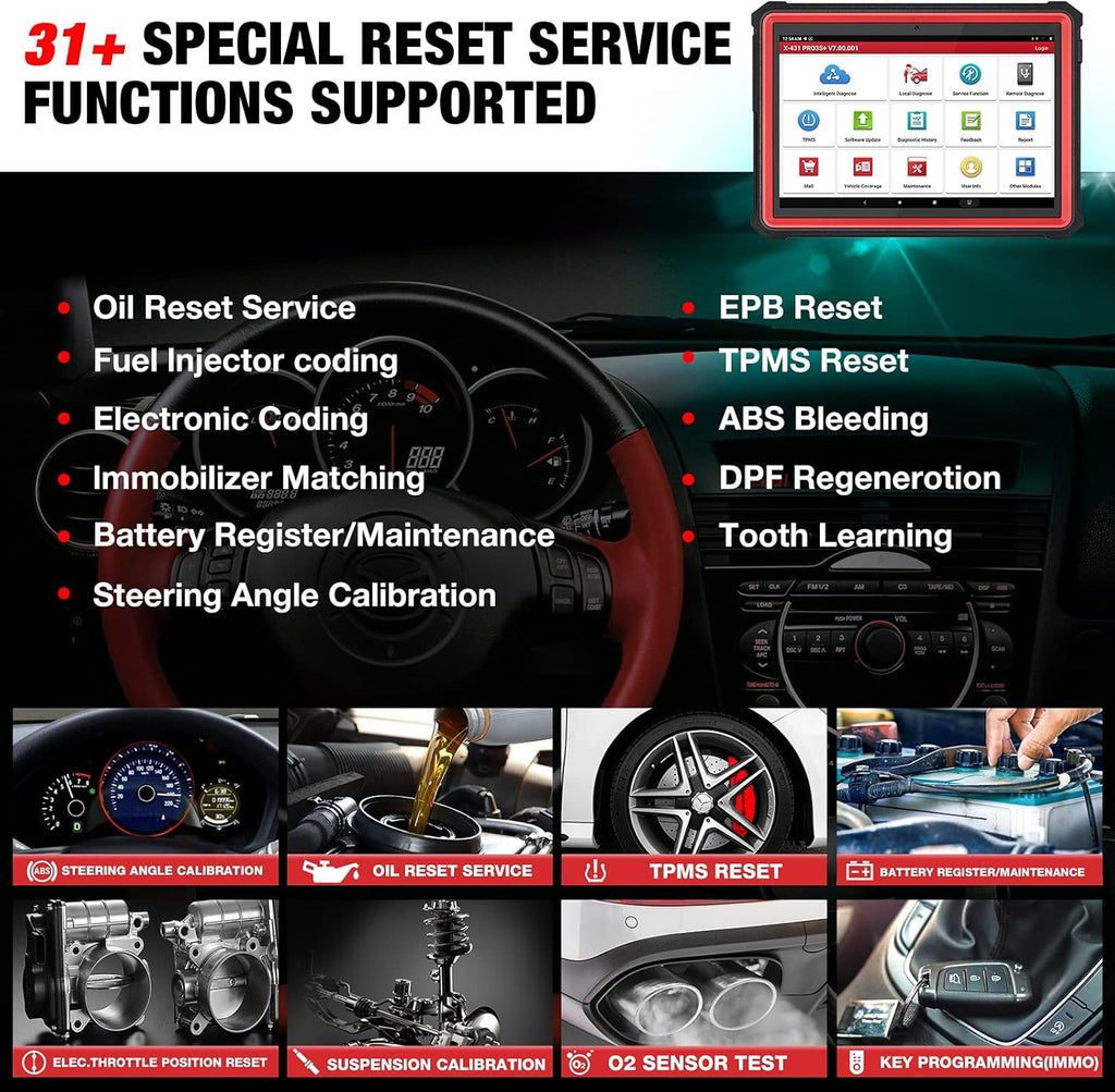 Bi-Directional Automotive Scan Tool R767660