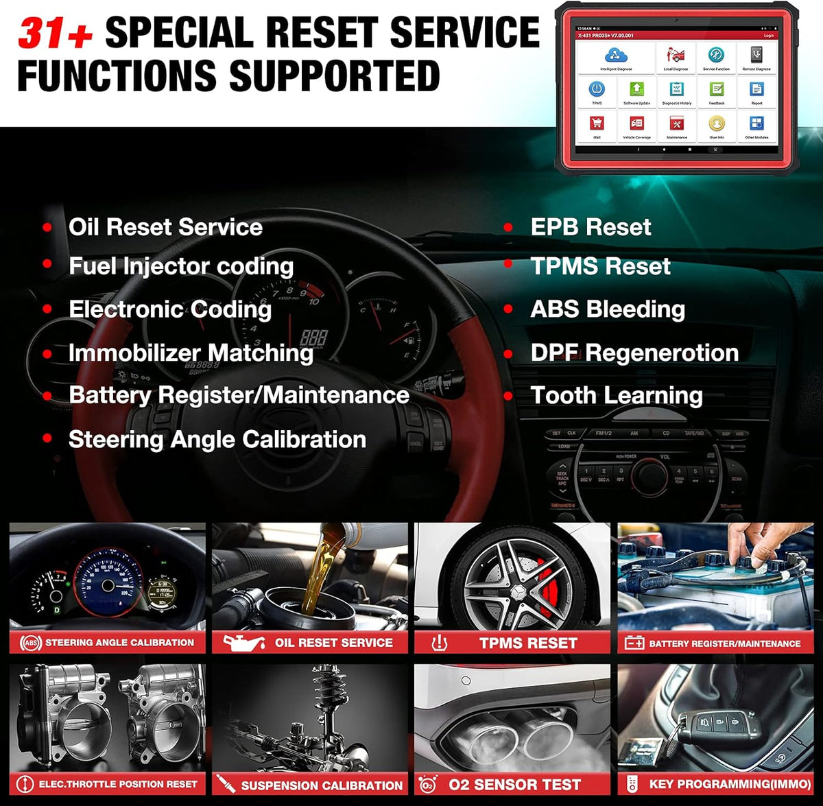 Bi-Directional Automotive Scan Tool R767660