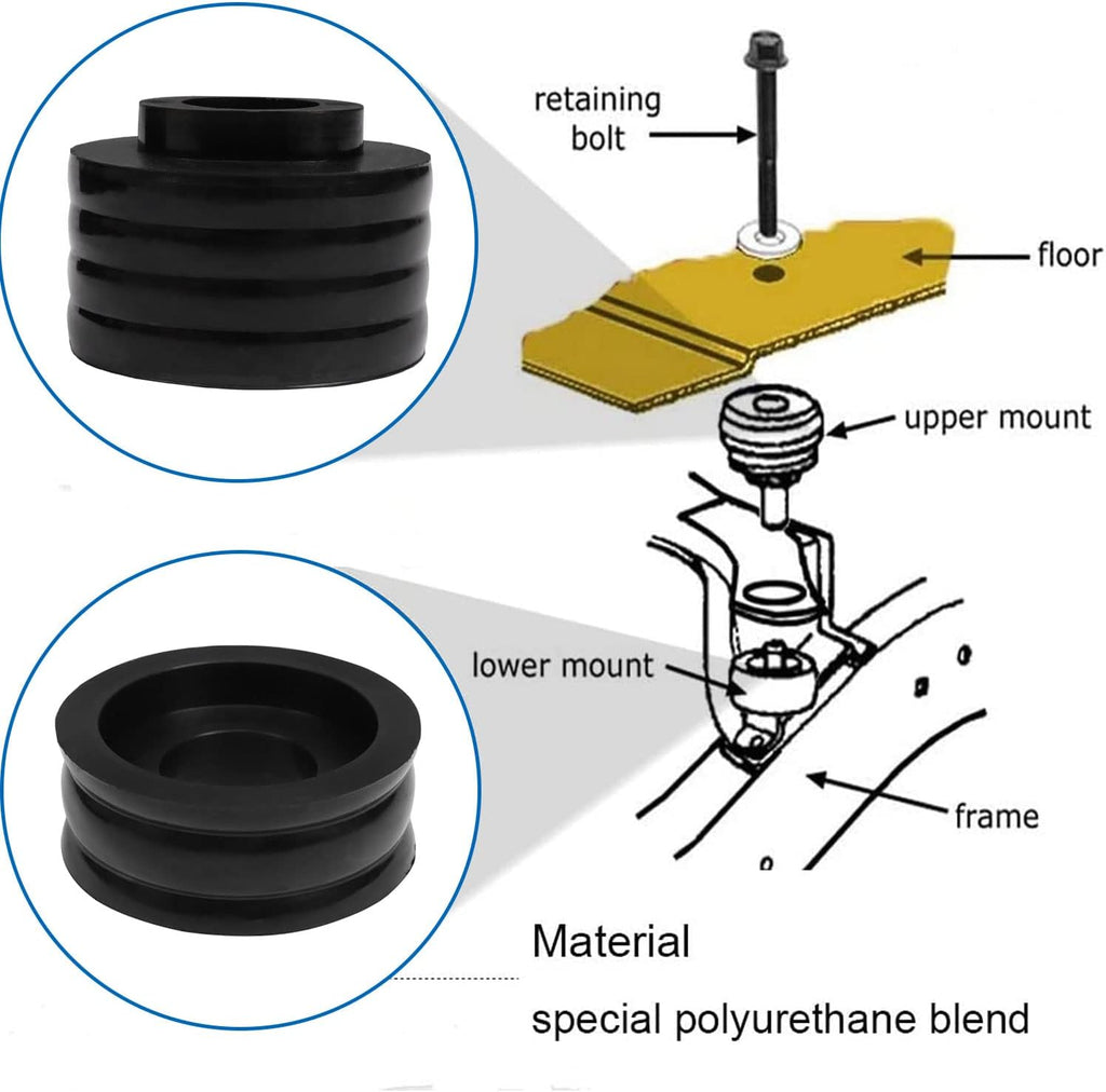 Body Mount Bushing Kit Pack of 2 U151683