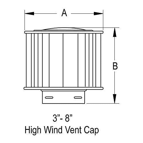 3GVVTH B-Vent High-Wind Cap T3882