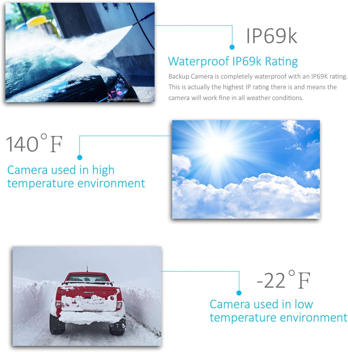 IP69K Waterproof Wireless Backup Camera System Q45827