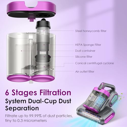 Cordless Mattress Vacuum Cleaner with 18Kpa Suction P240