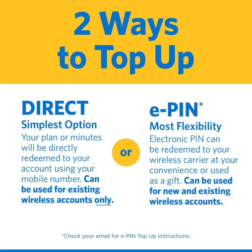 $30 No-Contract Unlimited Talk & Text Monthly Plan (5GB at High Speed) N540625