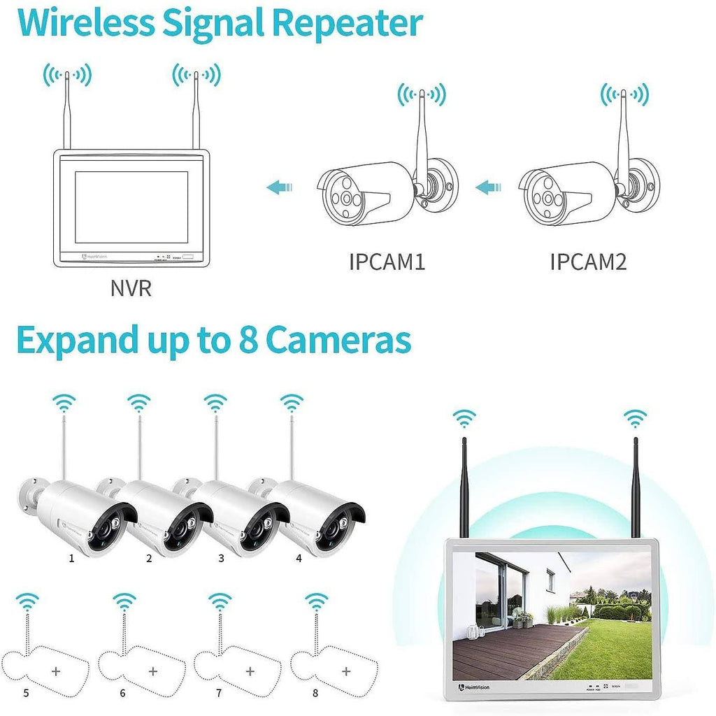 1080p Wireless Security Camera System with 12 inch LCD Monitor M1759