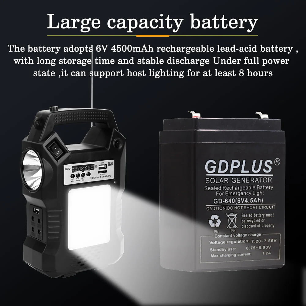 Portable Power Station with LED Display, Flashlights & 3 Camp Lamps E820