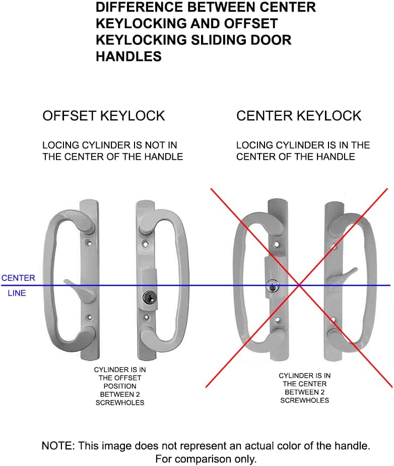 Sliding Glass Patio Door Handle Set, Mortise Type, Keyed, White, Pack of 2 V6956