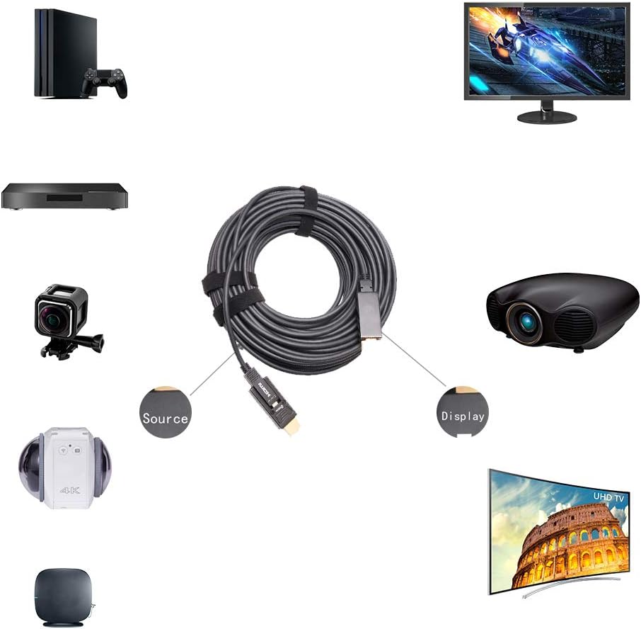 Fiber Optic HDMI Cable 150 Feet 4K 60Hz 18Gbps High Speed with Dual Micro HDMI and Standard HDMI Connector V286