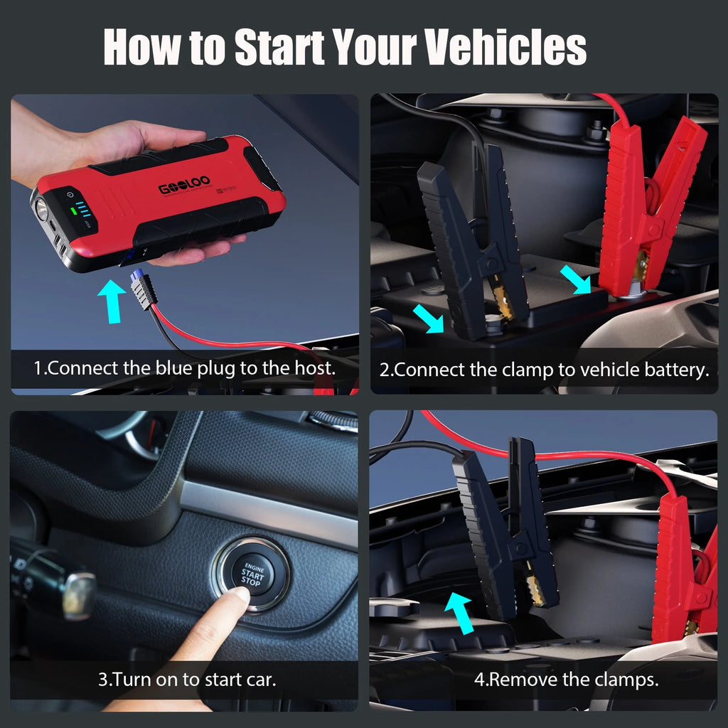 Car Battery Jump Starter with USB Quick Charge Z535552