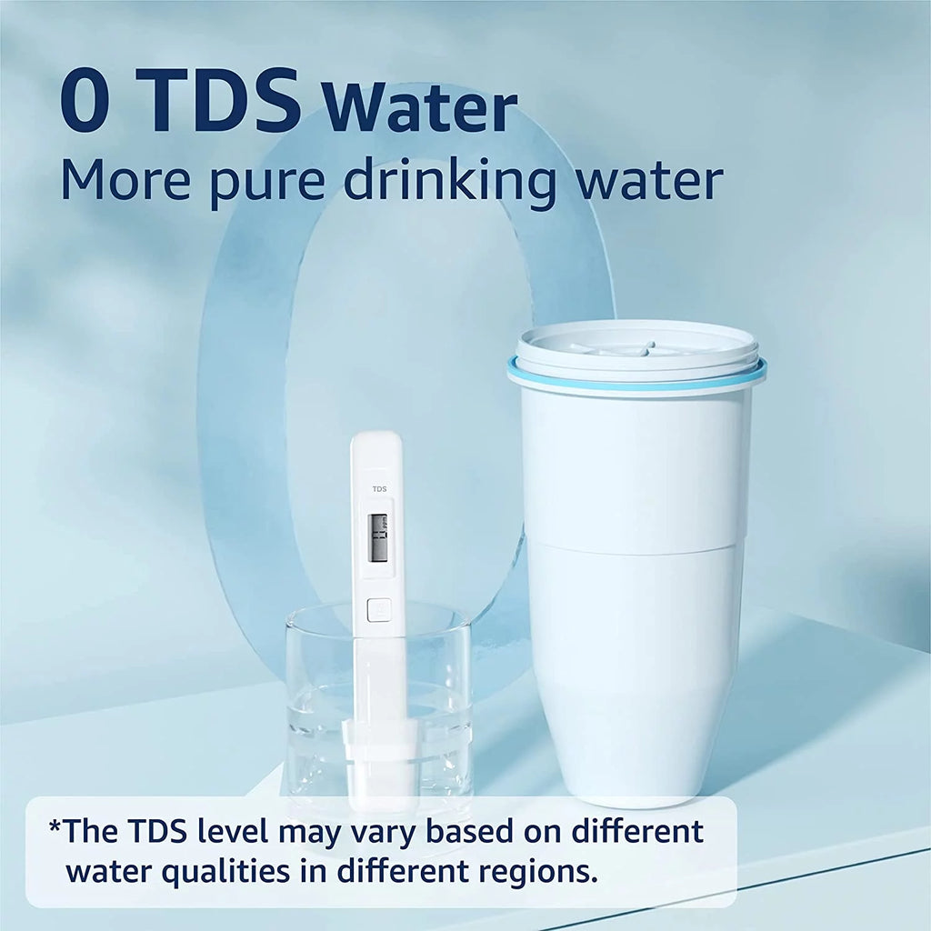 Water Filter Replacement 4 Packs R5918
