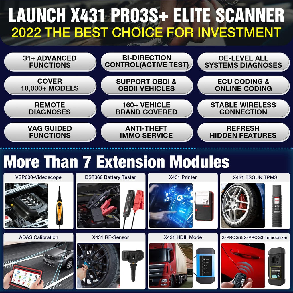 Bi-Directional Automotive Scan Tool R767660