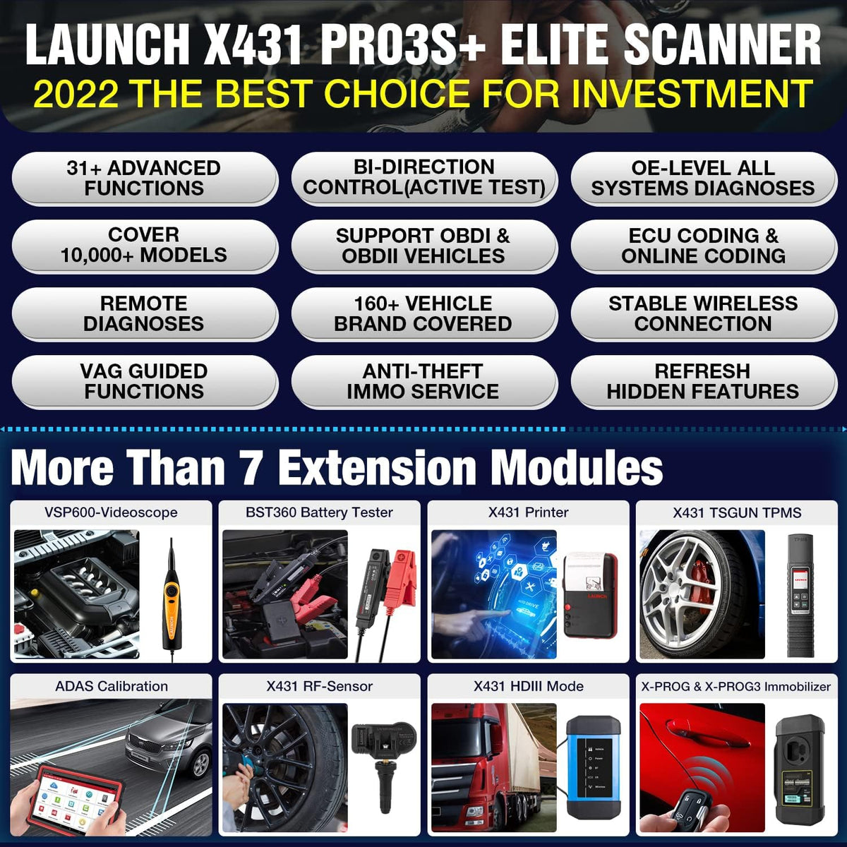 Bi-Directional Automotive Scan Tool R767660