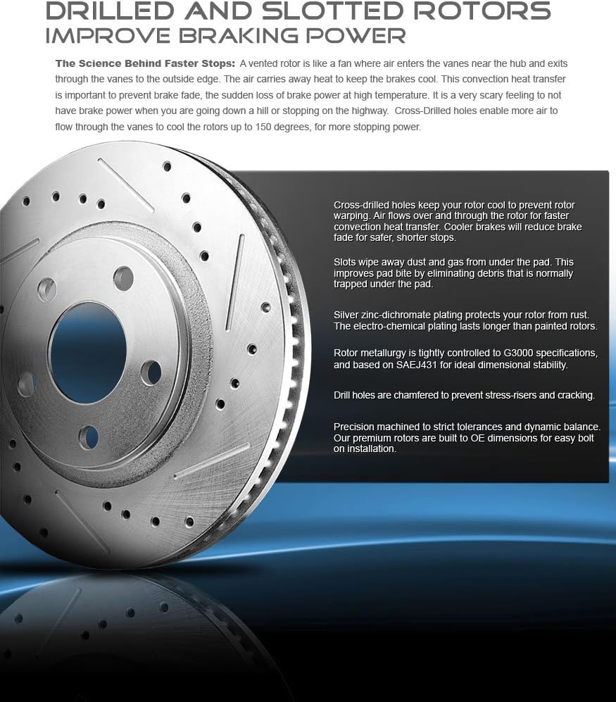 Drilled & Slotted 8 Lug Rotors C51757