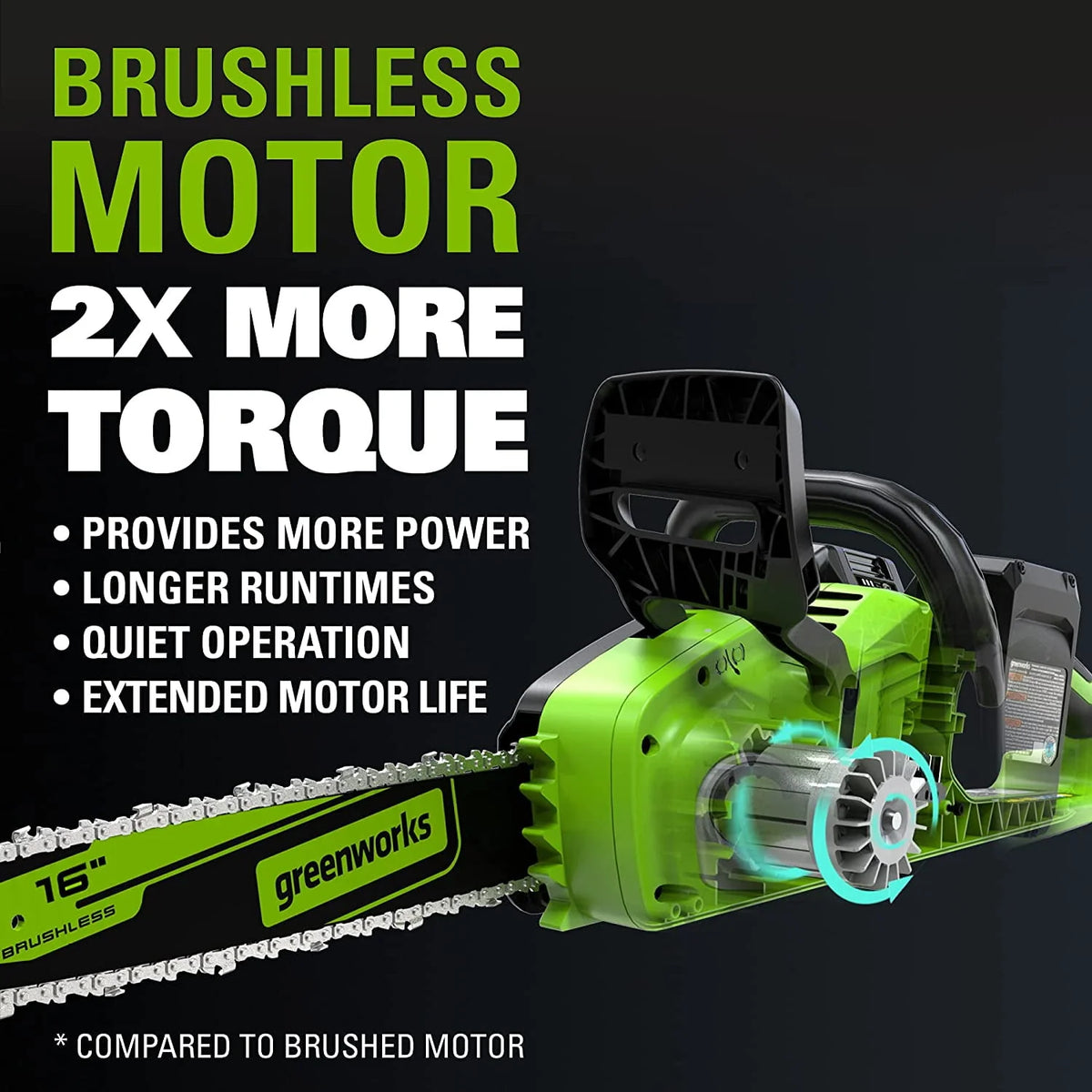 48V 16-inch Brushless Chainsaw with 4Ah Batteries and Dual Port Charger A303