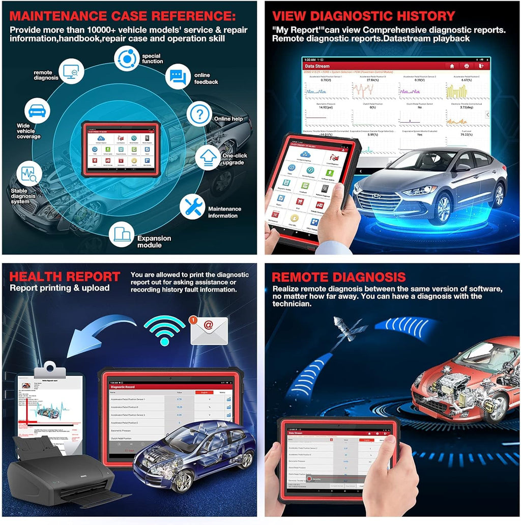 Bi-Directional Automotive Scan Tool R767660