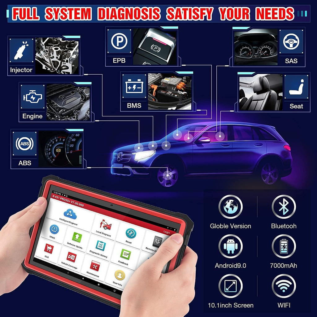 Bi-Directional Automotive Scan Tool R767660