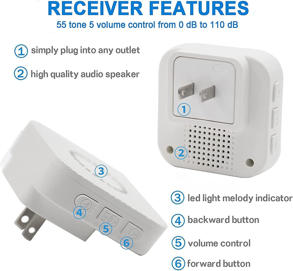 Wireless Caregiver Pager Emergency Alert System Call Button Q389