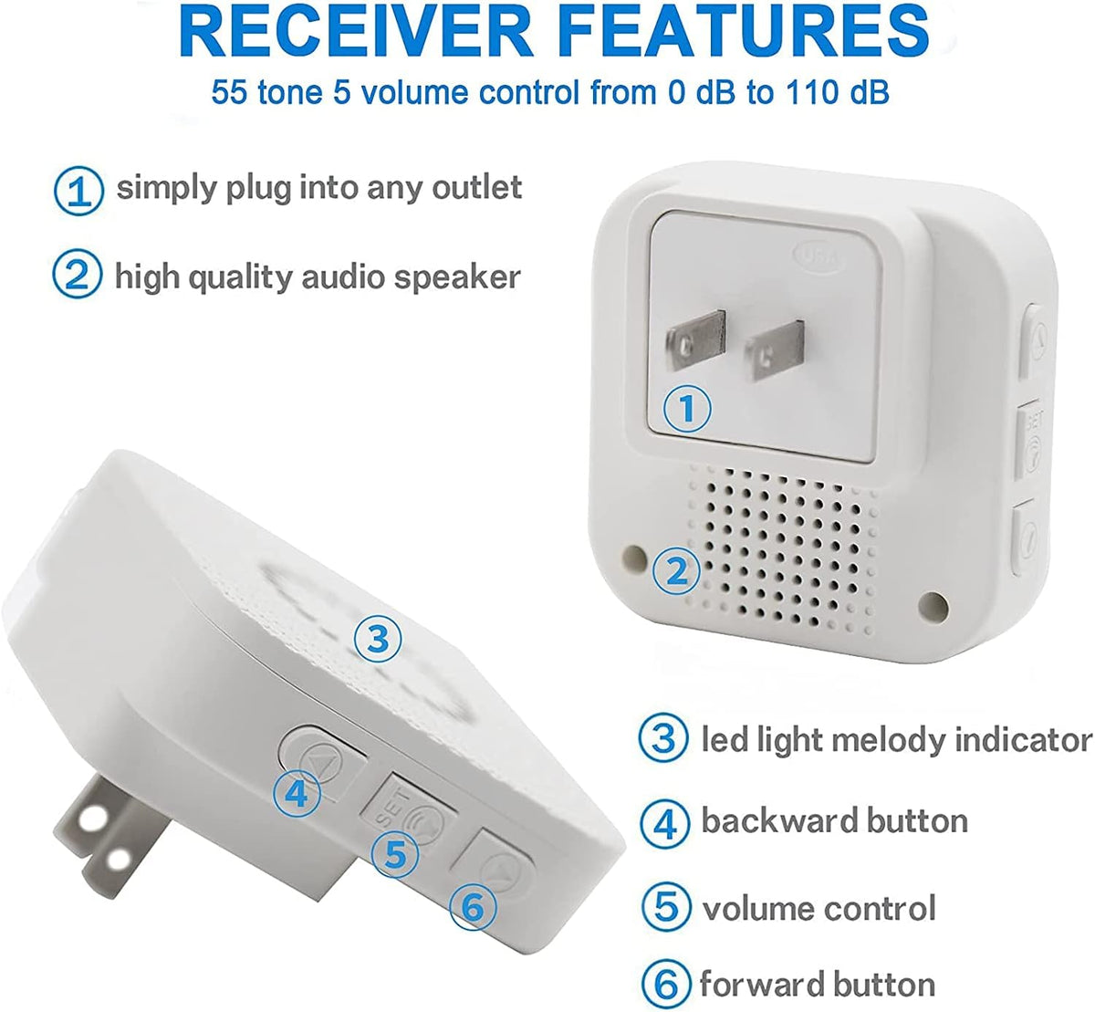 Wireless Caregiver Pager Emergency Alert System Call Button Q389
