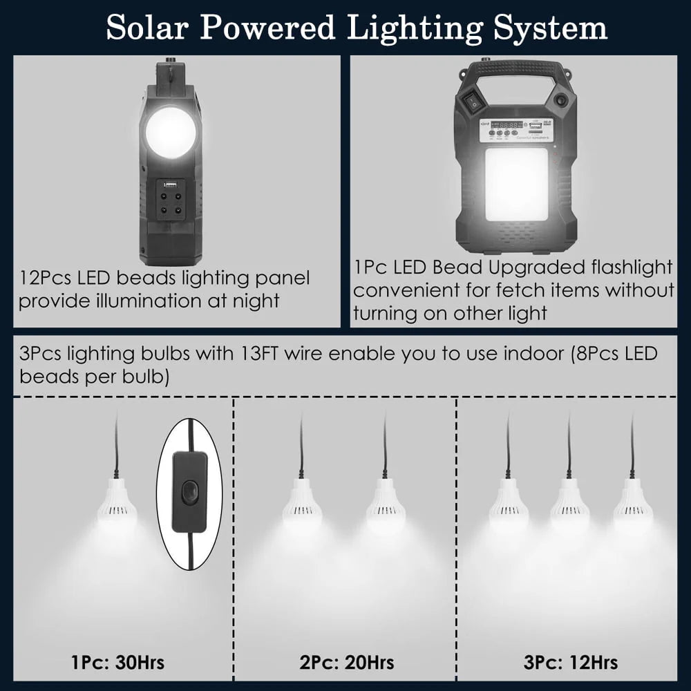 Portable Power Station with LED Display, Flashlights & 3 Camp Lamps E820