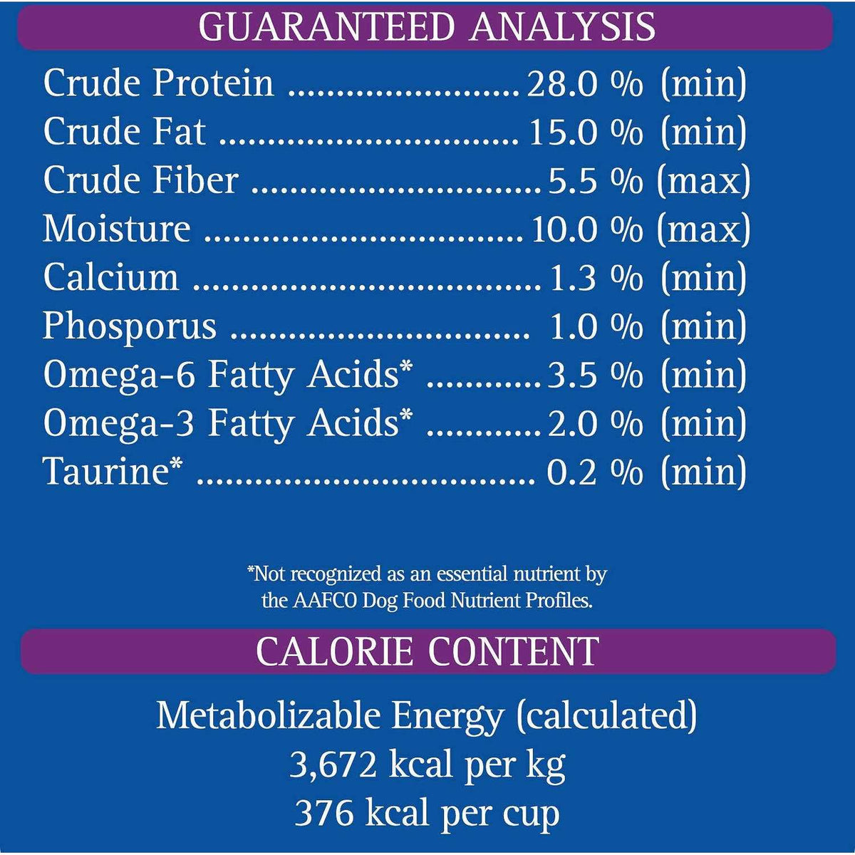 Trout & Salmon Formula Dry Dog Food I128