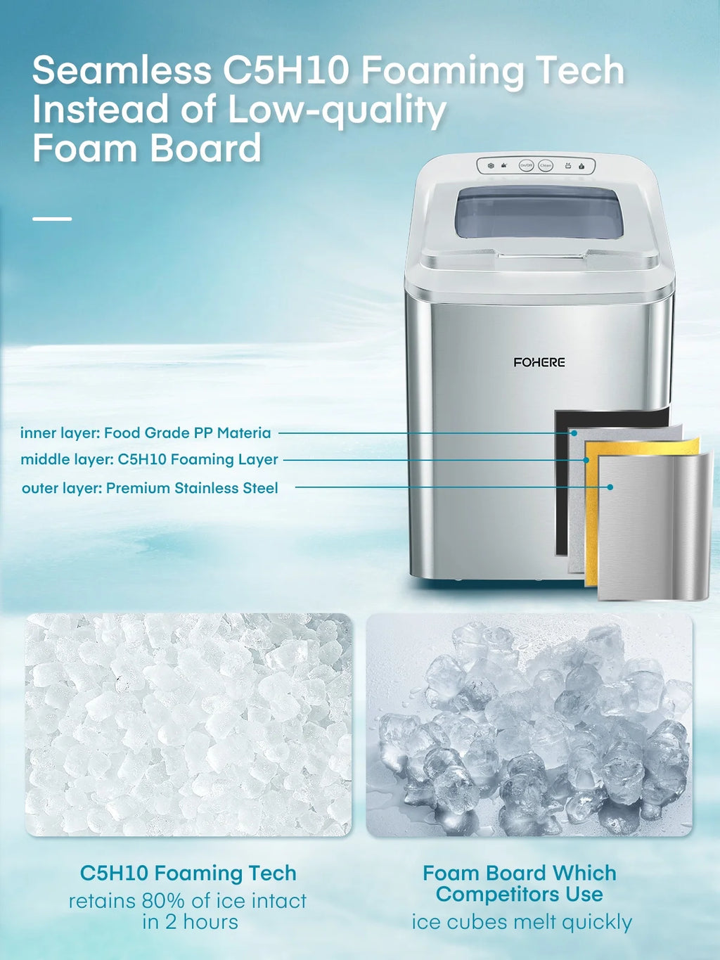 White Stainless Steel Nugget Ice Maker A719