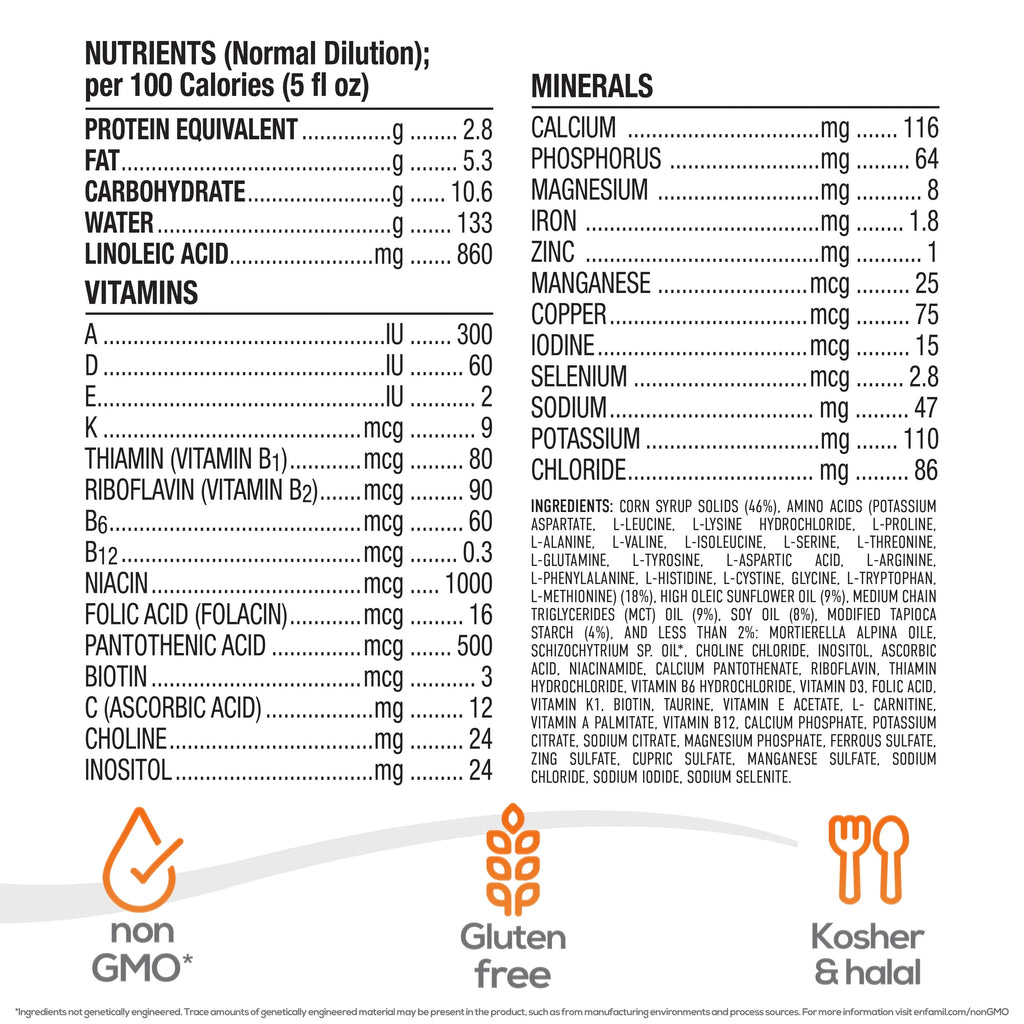 Hypoallergenic Infant Drink Powder Can 14.1 Oz B555