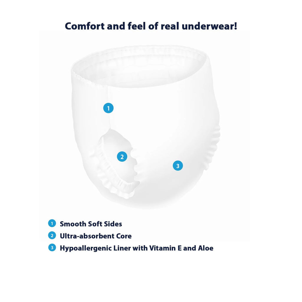 X-Large 85 - 140 lbs Pack of 22 D6557