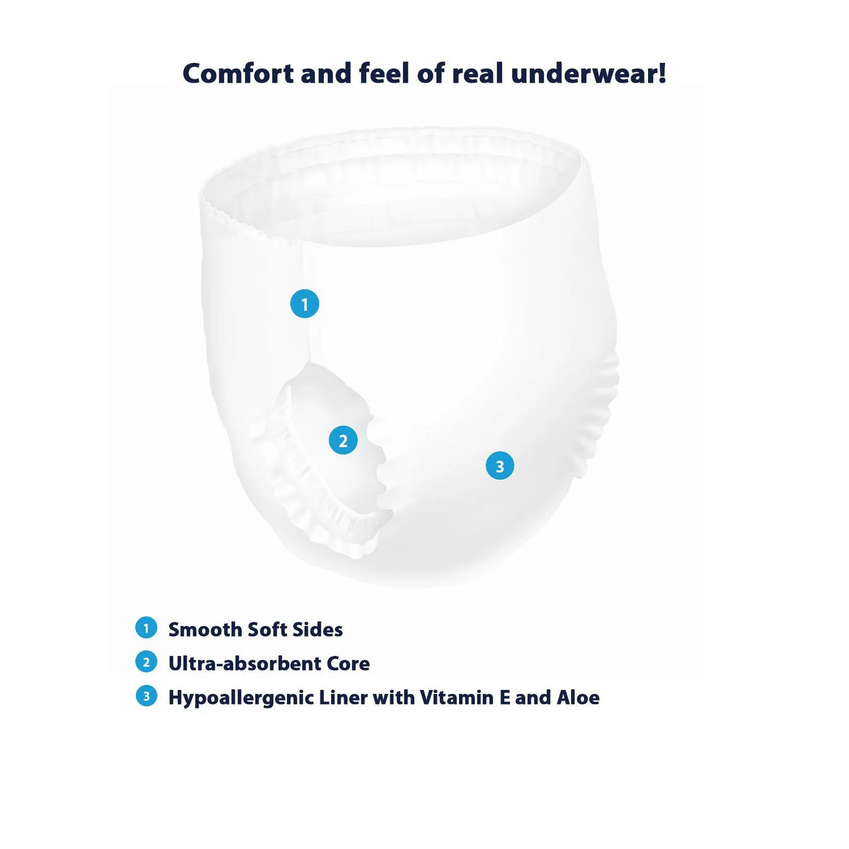 X-Large 85 - 140 lbs Pack of 22 D6557