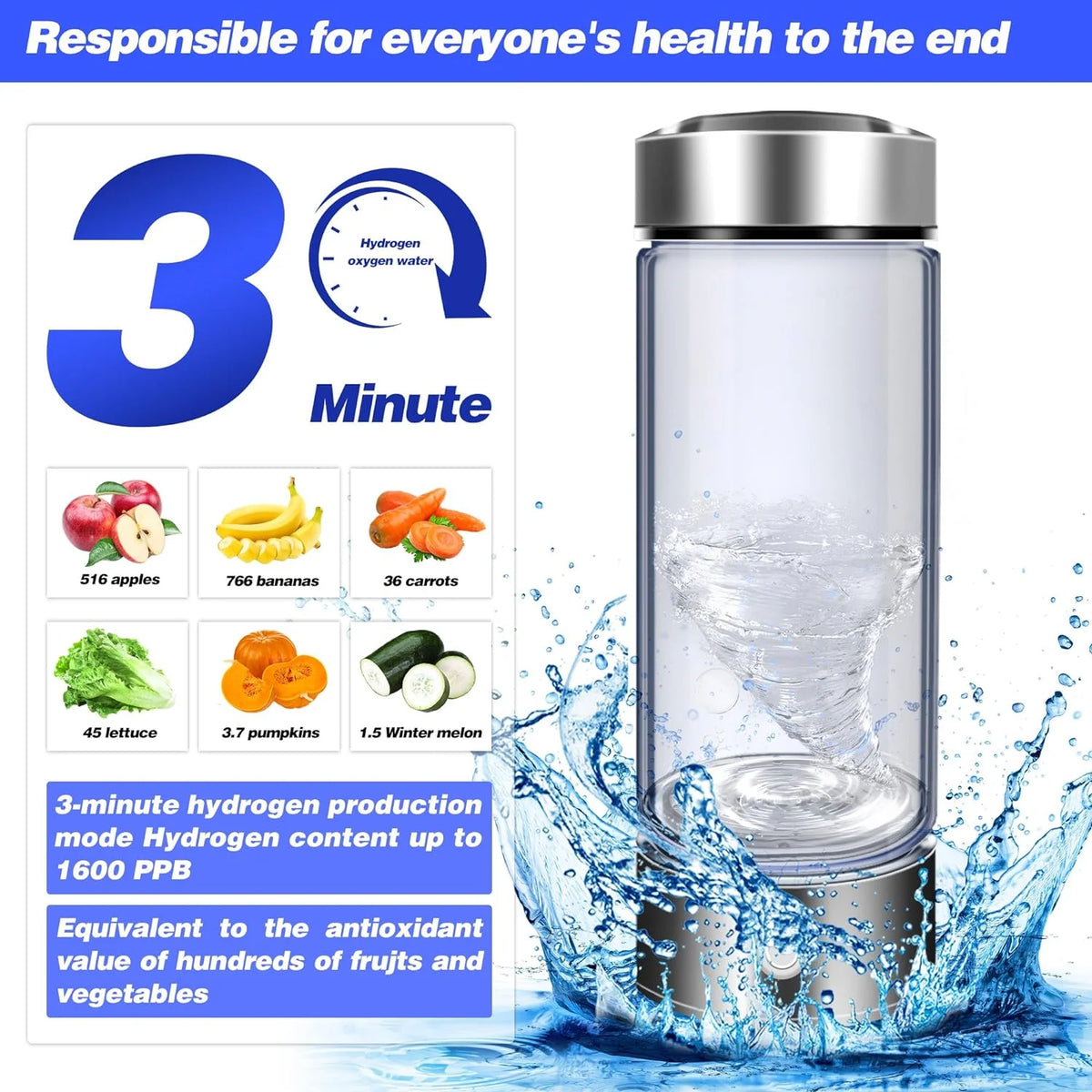 Hydrogen Water Bottle Generator R81106
