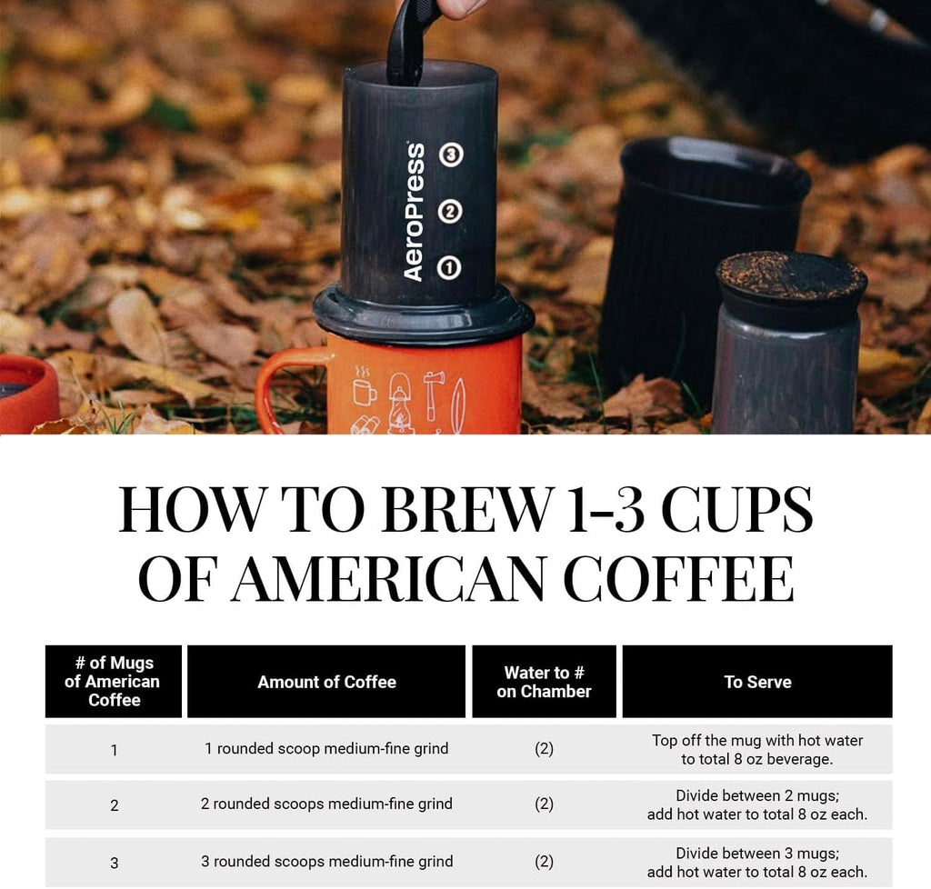 Travel Coffee Press Kit P251858