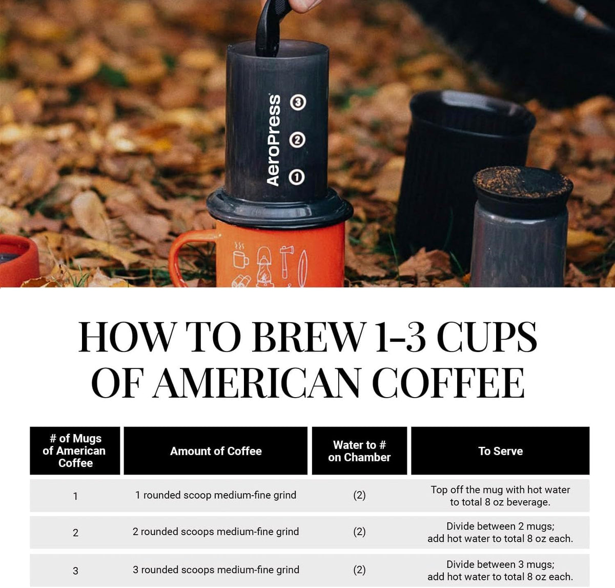 Travel Coffee Press Kit P251858