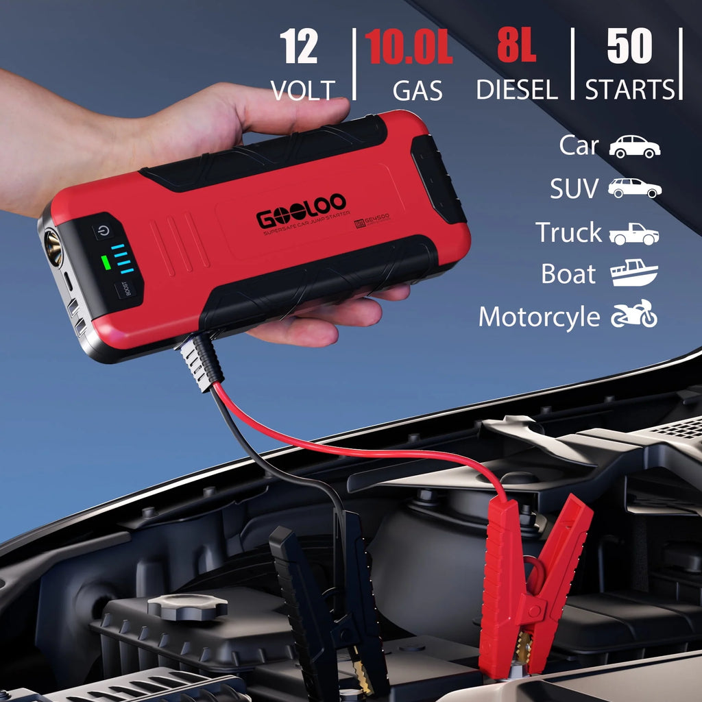 Car Battery Jump Starter with USB Quick Charge Z535552