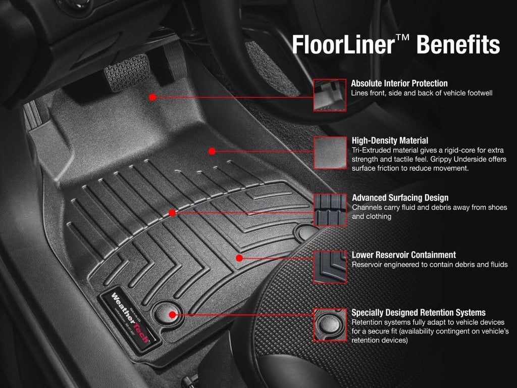 FloorLiner DigitalFit K472