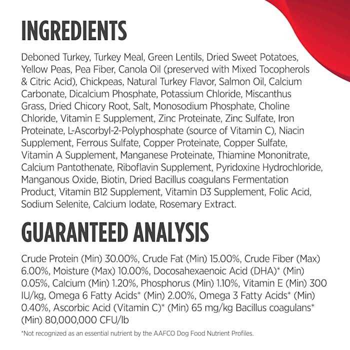 Grain Free Limited Ingredient Turkey Dog Food E8139
