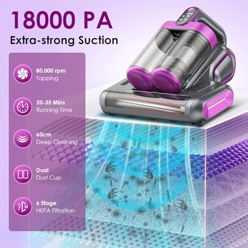 Cordless Mattress Vacuum Cleaner with 18Kpa Suction P240