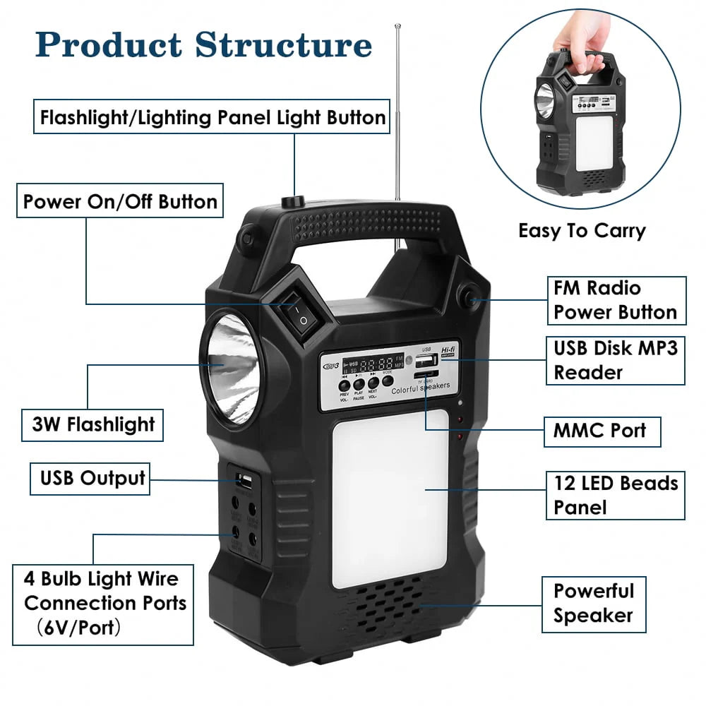 Portable Power Station with LED Display, Flashlights & 3 Camp Lamps E820